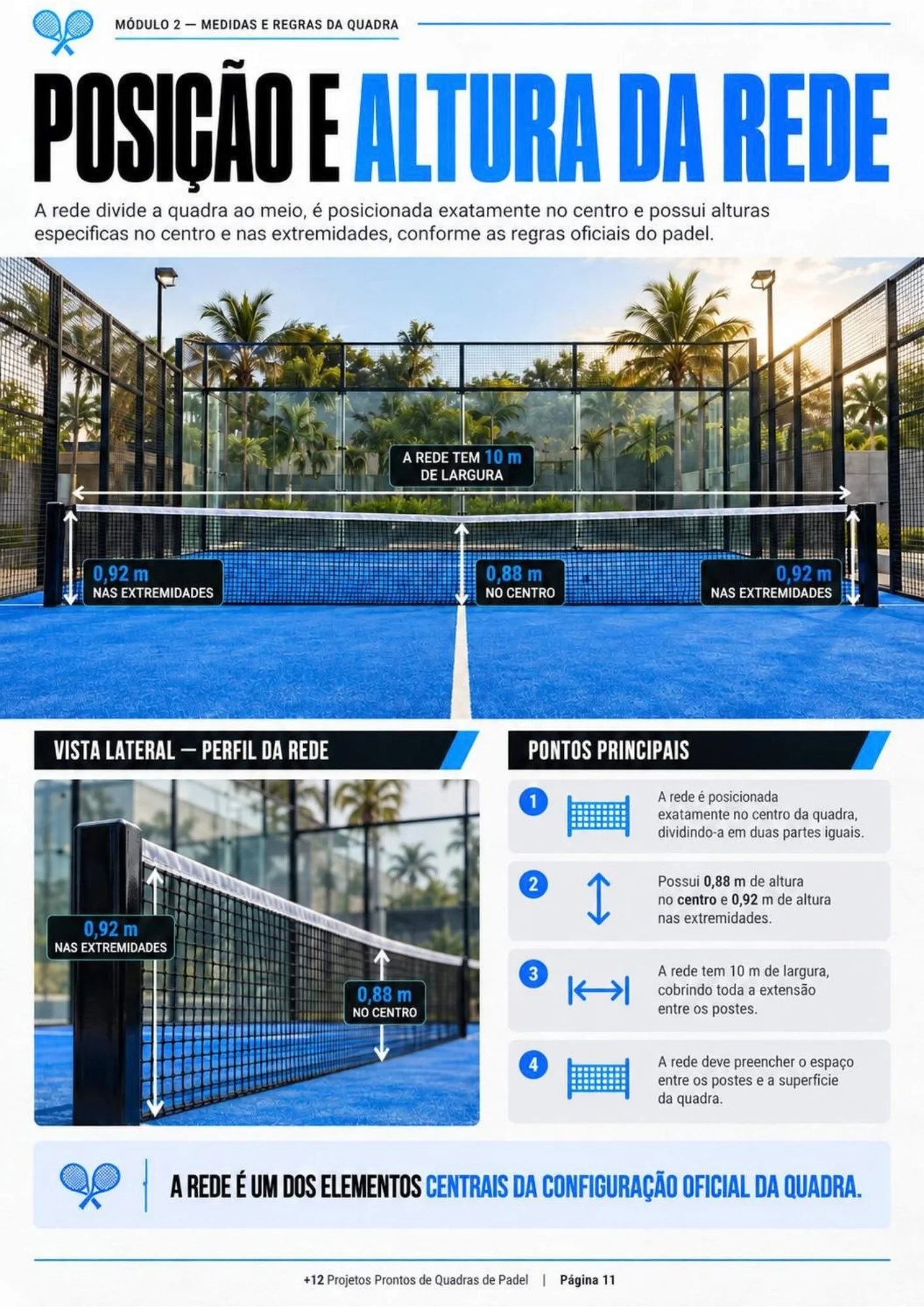 Prévia de projeto de quadra de padel