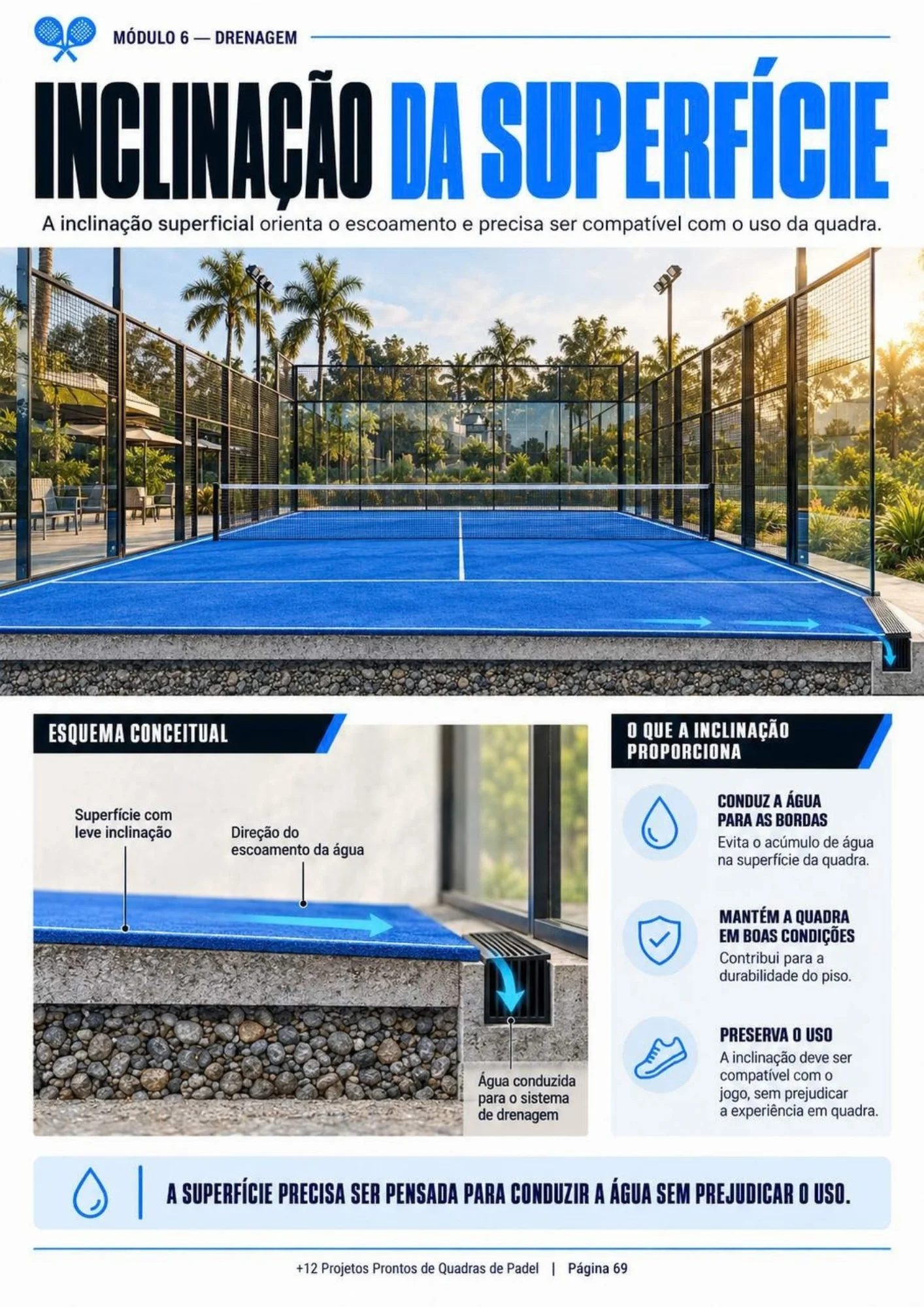 Prévia de projeto de quadra de padel